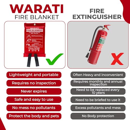 Image of [Pack of 2] Fire Blanket w / 2 Hooks -Reusable, Flame-Retardant, Tear-Resistant Safety Cover -Capable of withstanding Upto 1076F (580C) - Heavy-Duty fire Blankets Emergency for Home,Car - Outdoor