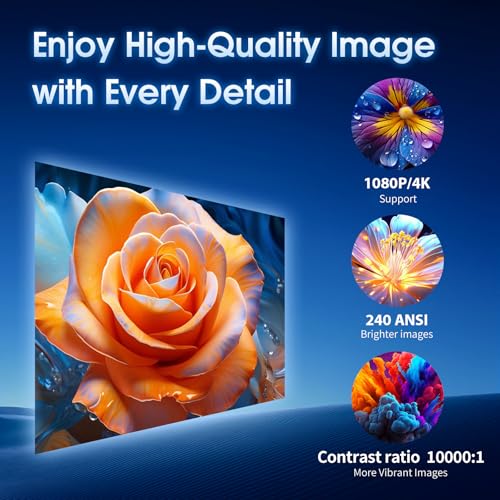 undefined Mini Projector with WiFi and Bluetooth Built-in Apps Smart Projector Support 4K 1080P FHD 180° Adjustable Auto Keystone Compatibile with HDMI/TV Stick/Memory Stick/Laptop, White の商品画像 2