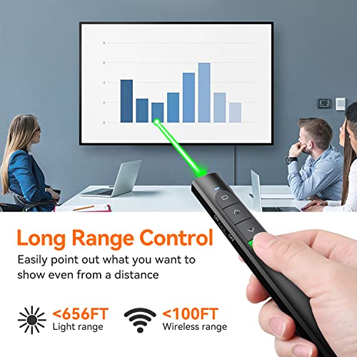 Controle remoto sem fio para apresentações PowerPoint: ponteiro laser verde recarregável para comput