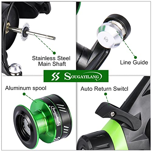 Sougayilang Carp Fishing Reels, Carp Fishing Reel, 13+1BB Spinning Reels, Bait Reels, Soft and Powerful Fishing Reel - Image 3