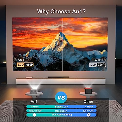 Mini-Portable-Projector-with-5G-WiFi-and-Bluetooth-1080P-600-ANSI-Battery-Powered-Outdoor-Projector-with-Electric-Focus-Lisowod-Smart-Movie-Proyector-with-Battery-for-OutdoorIndoor-Use-with-Zoom