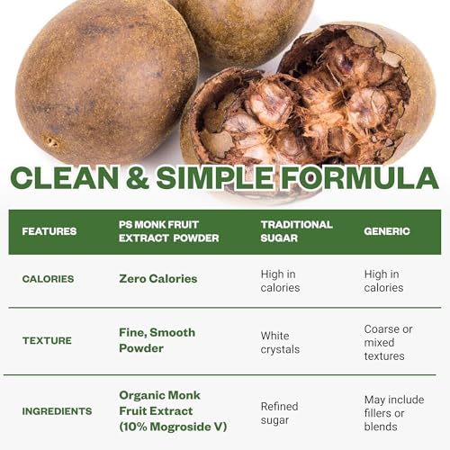 Image of Organic Monk Fruit Extract, Pure Monk Fruit Sweetener with No Erythritol, Zero Calorie Sugar Substitute, Powdered Sweetener for Keto and Paleo Diets, 370g(13oz), 1194 Servings