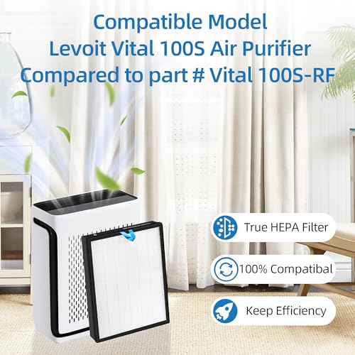 LEVOIT Vital 100S Replacement Filter 3-in-1 True HEPA and Carbon Filter for Smart WiFi Air Purifier, 2 Packs, White
| L 