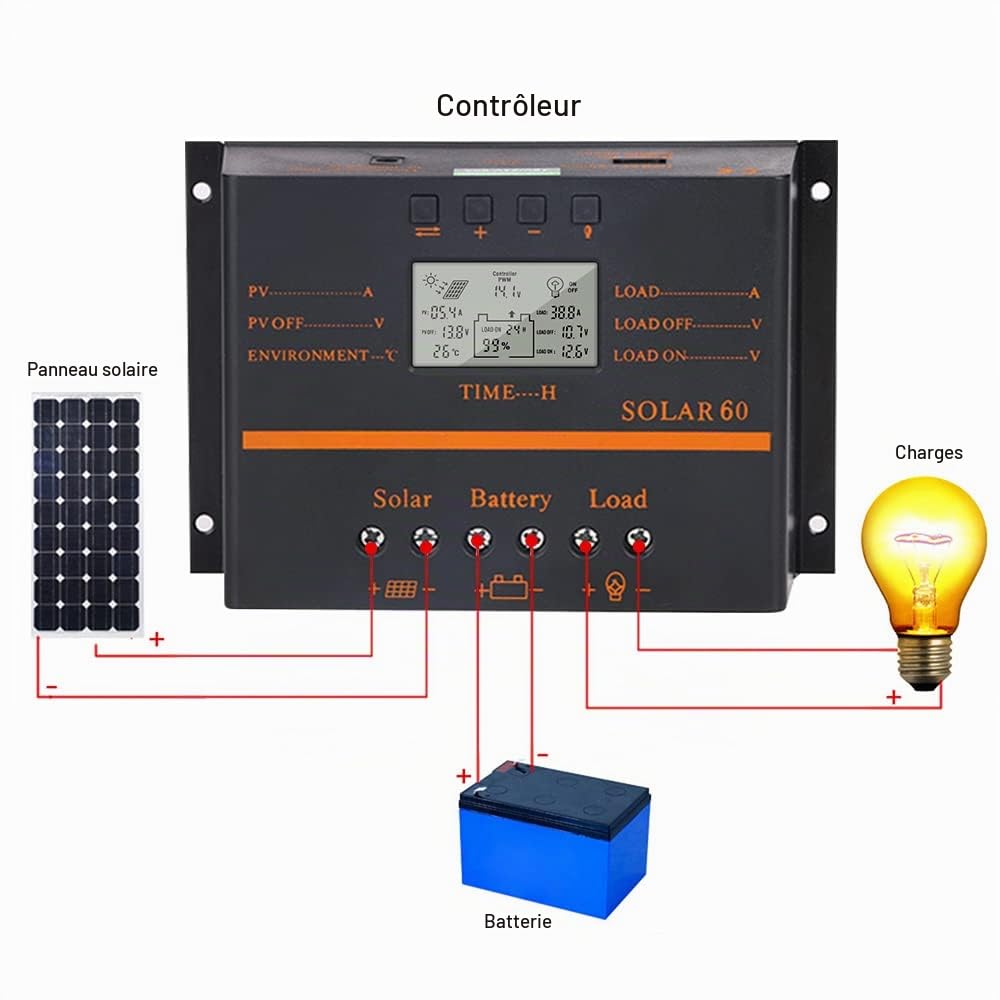 Régulateur de charge solaire PWM 80A Contrôleur de décharge de charge de batterie de panneau solaire LCD auto-adaptant 12 V/24 V avec compensation de température de sortie USB 5 V
