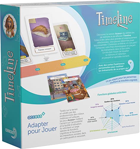 Asmodee Timeline Access+ - vue 7