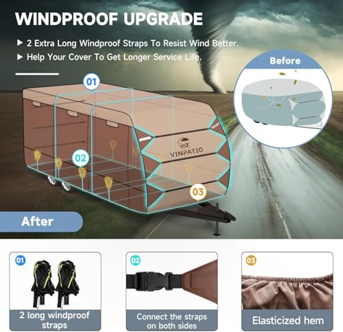 Image of VINPATIO RV Cover, Travel Trailer Cover Fits for 30'-33', Waterproof Camper Cover for Toy Hauler with Tongue Jack Cover, Gutter Covers
