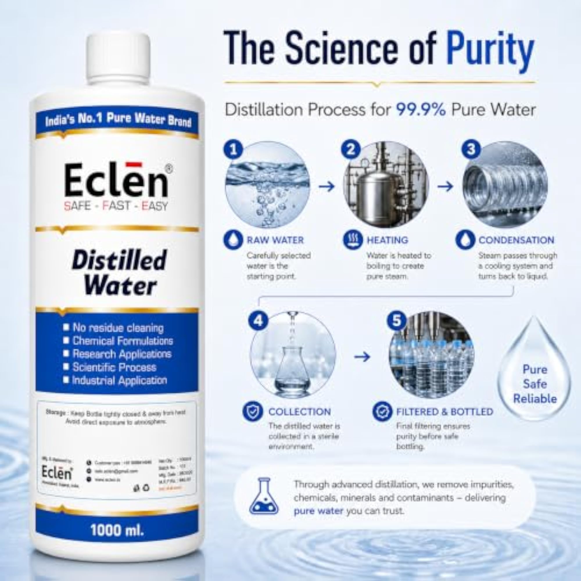 Ultra Pure Distilled Water 1 Litre, 0 TDS