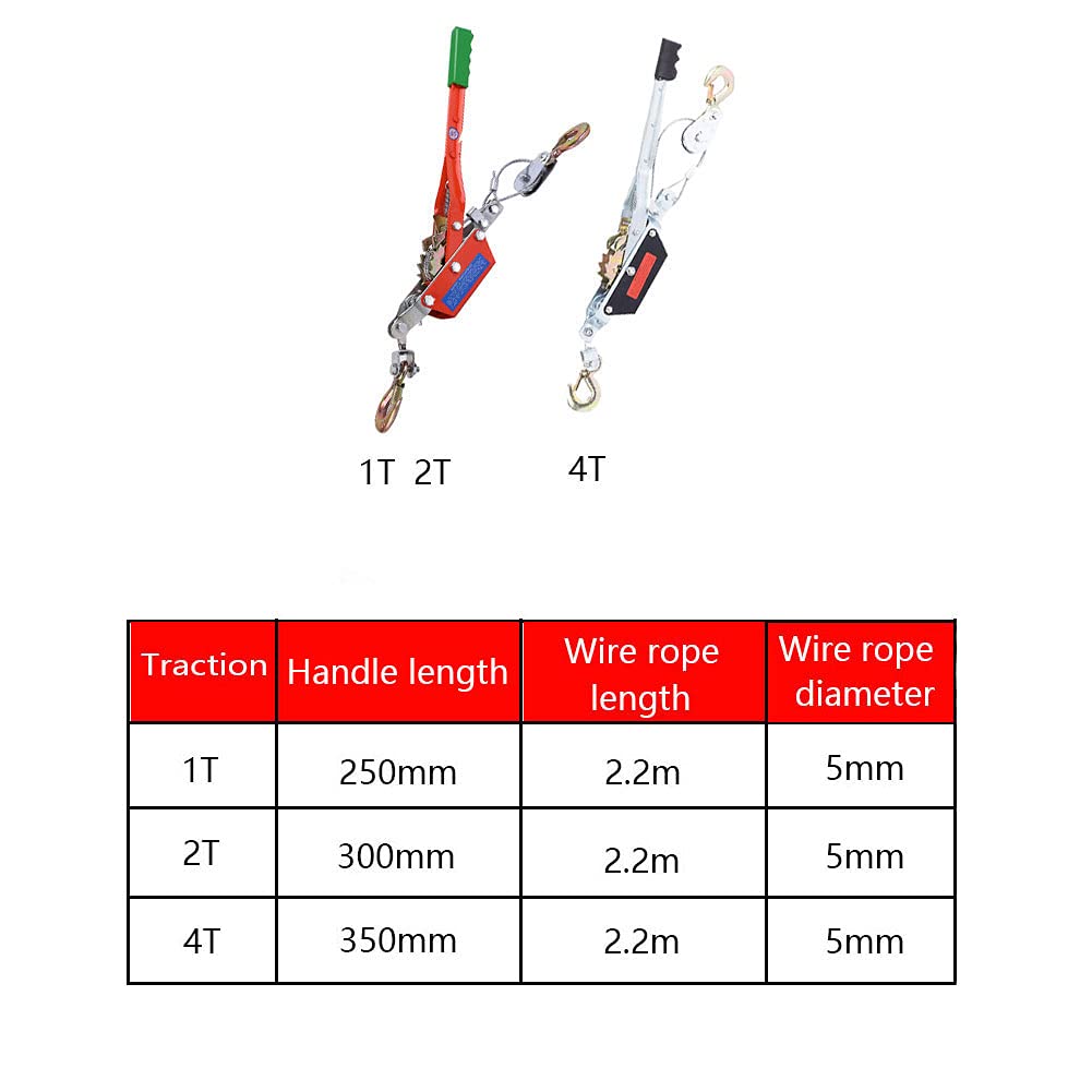 Manuelle Seilwinde, Power Puller Dual, Kabelzieher-Handwinde, Zwei Haken, Ratschen-Handwinde für Geländerettung und Transport Schwerer Gegenstände, Anhängelast: 1/2/4 Tonnen, 5 mm Drahtseil