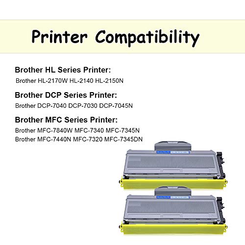JIMIGO-Compatible-Toner-Cartridge-Replacement-for-Brother-TN360-TN-360-TN330-TN-330-High-Yield-Toner-for-Brother-HL-2170W-HL-2140-MFC-7840W-MFC-7340-MFC-7345N-DCP-7040-DCP-7030-DCP-7045N-2-Black