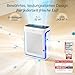 LEVOIT | HEPA Luftreiniger | Air Purifier mit Lichtsensor und waschbarem Vorfilter | Leise | CADR 243 m³/h, Wohnung bis 52 m² | entfernt 99,97 % von Staub, Pollen, Tierhaaren & Gerüchen | Tiermodus