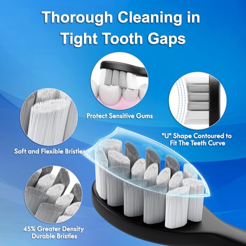 Kuicur A6S+PLUS Sonic Electric Toothbrush For Adults And Kids, Comes With 10 Brush Heads & Travel Case,15 Modes With 2 Minutes Built In Smart Timer, One Charge thumb #4