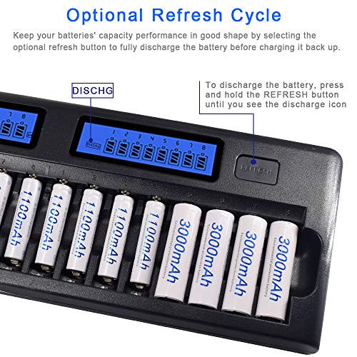 16 Bay Smart Battery Charger LCD Display for AA/AAA NiMH/NiCd Rechargeable Batteries with Built-in IC Protection & AC… - Image 5