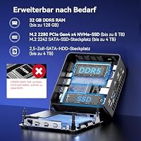 GEEKOM IT15 mit Intel Core Ultra 9 285H (15. Gen.), 32GB DDR5 RAM & 2TB SSD (max.128GB + 8TB), 99 Tops KI-Leistung | 8K 120Hz | WiFi 7– Vorkonfiguriert mit Windows 11, für Videobearbeitung/Gaming – Ansicht 4