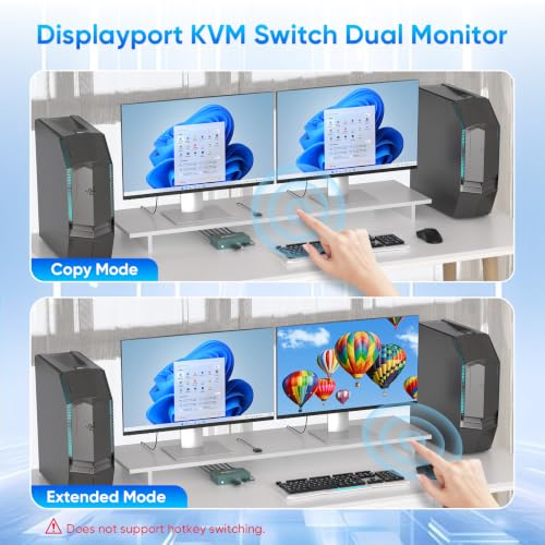 Image of 8K@60HZ Displayport KVM Switch 2 Monitors 2 Computers ，USB3.0 DP 8K@60HZ Dual Monitor KVM Switcher for PC /Laptop Share Keyboard Mouse,Support DP1.4,EDID Adapatively