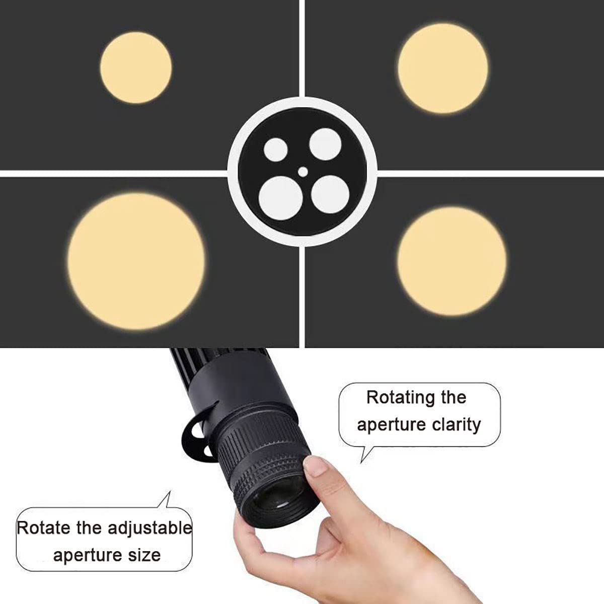 20W/30W LED-Zoom-Scheinwerfer, Verstellbarer Lichtkegel für Theater, KTV, Bar & Café, 4000K Schienenbeleuchtung, perfekt für Bühnen- und Hintergrundbeleuchtung