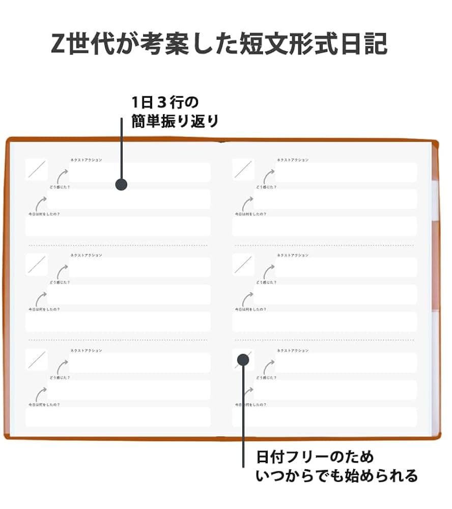 Amazon.co.jp: 3STEP日記 【ネイビー】日付フリー 日記 3