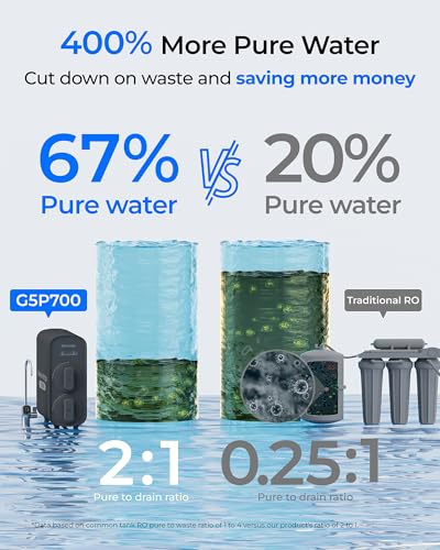 waterdrop g5p700 reverse osmosis water filter nsfansi 372 certified 700g fast flow reverse osmosis system 7 stage ro water filtration system 21 pure to drain smart led faucet bpa free