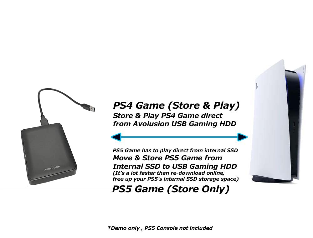 X1 - Disco duro externo portátil USB 3.0 de 5 TB para PC, Mac, PlayStation y Xbox (negro)