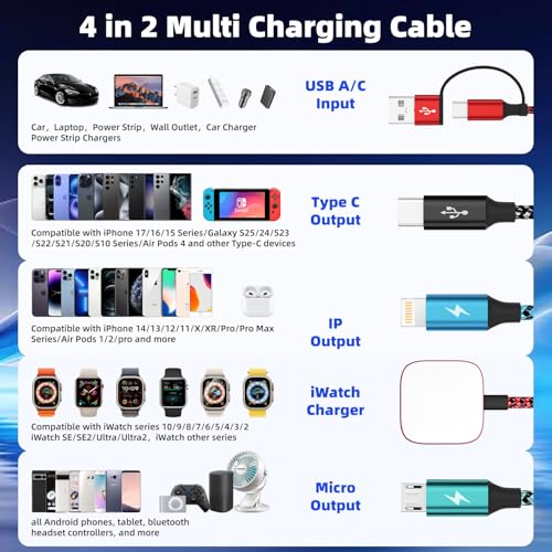 Image of Travel Essentials 4in2 Multi Charging Cable for iPhone Watch Charger,USB A /C to Type C /iWatch Charger /IP /Micro,Travel Chargers for Multiple Device Compatible with iWatch Series&Phone 17-12 /Android 5FT