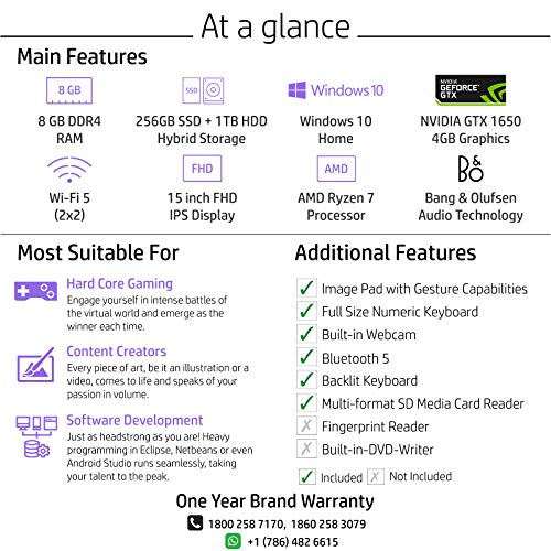 Image of HP Pavilion Gaming 15-ec0028AX 15.6-inch Gaming Laptop (Ryzen 7 3750H /8GB /1TB HDD + 256GB SSD /Windows 10 Home /4GB NVIDIA GTX 1650 Graphics), Shadow Black