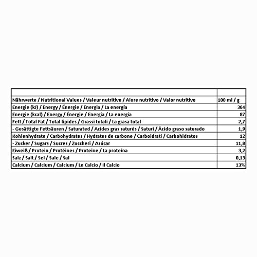 Chocomel Kakao Drinkpakjes, 18-delige set, chocolade, chocolade, chocolade, Holland, á 200 ml - Image 5