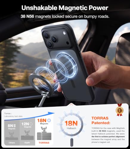 TORRAS Stronger Magnetic for iPhone 18 Pro Max Case Cover, Magnetic Charging Compatible Back Cover, Military Grade Shockproof, Camera Control, DIY Buttons, Slim Grip Protective Case, Matte Black - Image 4