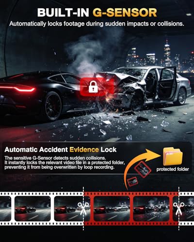 Image of 4 Channel 360 Dash Cam Front Rear and Left Right Inside, 4K+3 * 1080P Dash Camera for Cars with Free 128GB SD Card, 5.8GHz WiFi-30MB /s, 24H Parking Mode, G-Sensor, GPS, Night Vision, Voice Control