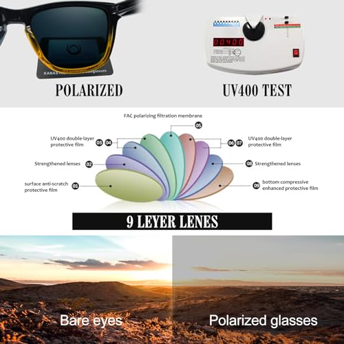 Image of KANASTAL Anti Blue Light Glasses for Women and Men | TR90 Frame,UV Protection,PC Lens,Lightweight,High Definition,Computer,Phone,Video Gaming,Television,Gaming,Screen