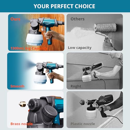 Tilswall Paint Sprayer 800W HVLP Spray Paint Gun, Electric Paint Sprayer Gun - image 5