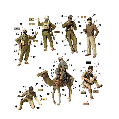 Miniaturas Militares de Plástico - África del Norte miniatura 2