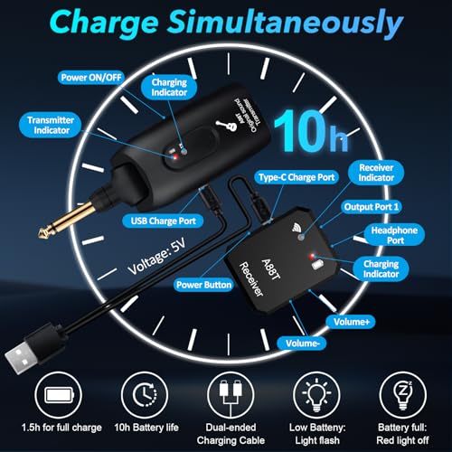 INGPARTNER Wireless in Ear Monitor System 2.4GHz Wireless IEM System with Transmitter, Clip on Receiver Auto-Pairing in-Ear Monitoring for Studio, Guitar, DJ, Live Performance