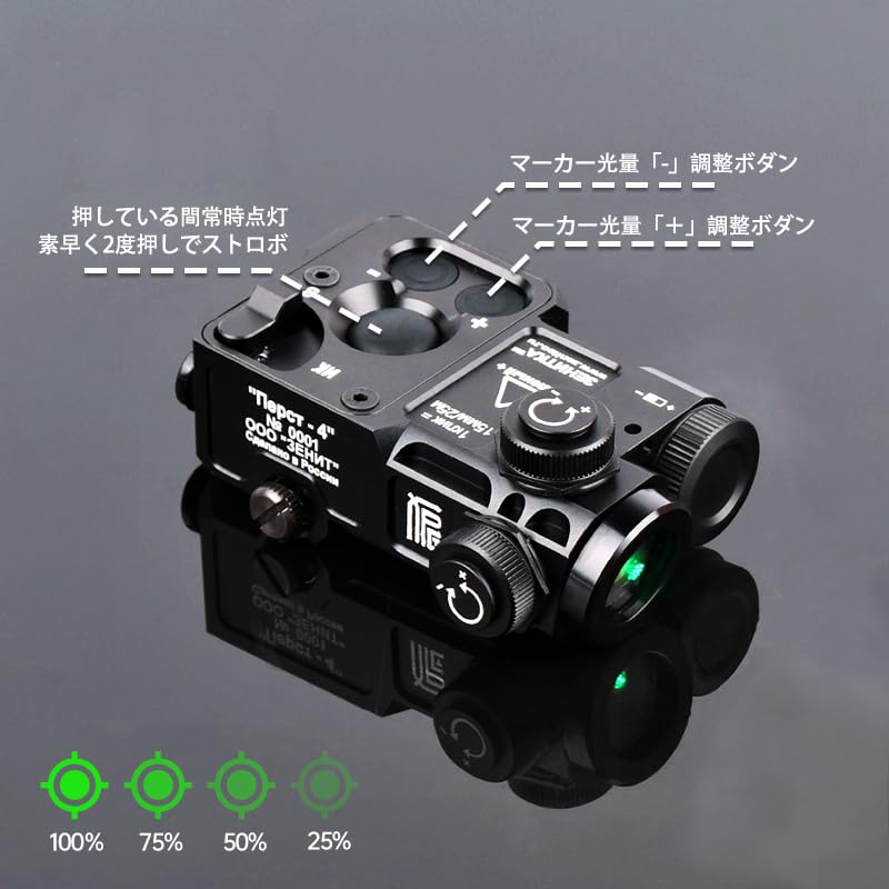 Amazon | WADSN 新規多機能光学 ZenitCo Perst-4 / Perst-4