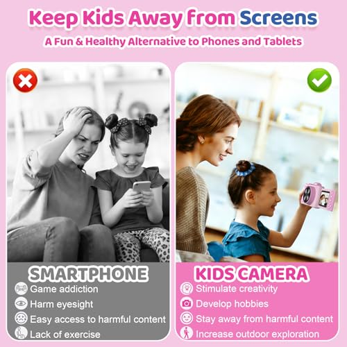 Kids Camera for Boys Girls Ages 3-10 Digital Camera Kids Toy Gifts - image 2