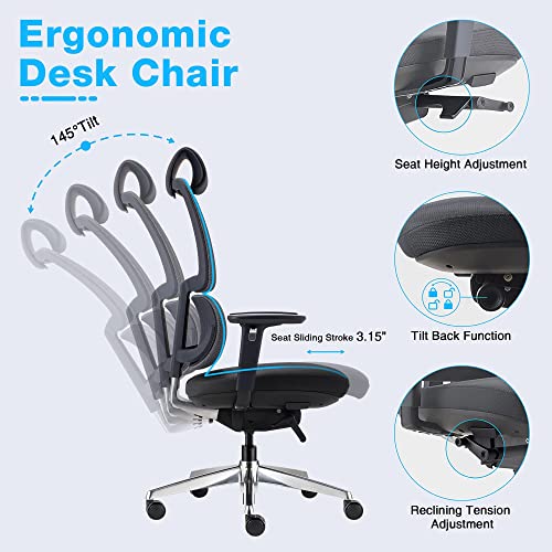 Alfa Furnishing Ergonomic Desk Chair, Executive Office Chair With Adjustable Lumbar Support, 3D Armrest, High Back Computer Chair With Sliding Seat, Rolling Swivel Home Desk Chair, Gaming Chair #TOP2