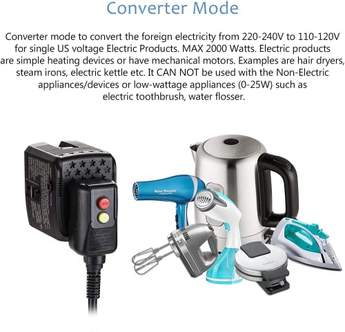 Eleclead 2000Watt All In One Step Down Voltage Converter 220V To 110V For Hair Dryer Steam Iron Cell Phone Laptop, Travel Plug Adapter Dual Usb Combo Us To Europe Israel Uk Italy Spain Asia Over 160 Countries thumb #2