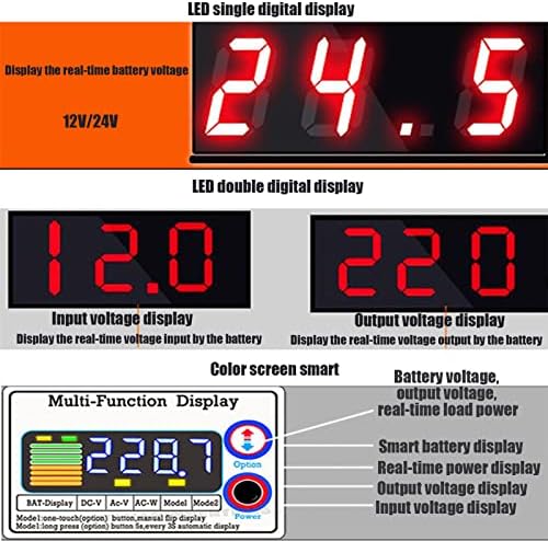 10000W 12000W Pure Sine Wave Inverter - DC 24V/48V to AC 220V/110V Car & Solar Power Converter, High Efficiency Voltage Transformer for RV, Boat, Home Use