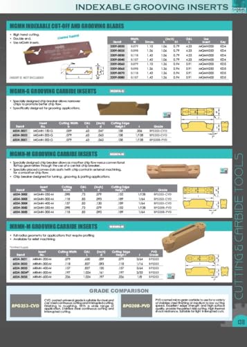 Kit de herramientas de aseo exterior HHIP de 1 pulgada para eliminar vibraciones en el torno 7