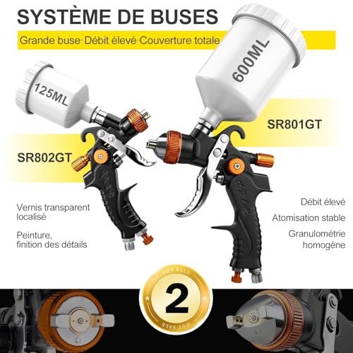 Pistolets automatiques HVLP avec buses interchangeables de 1,0 à 1,7 mm et manomètre - 3
