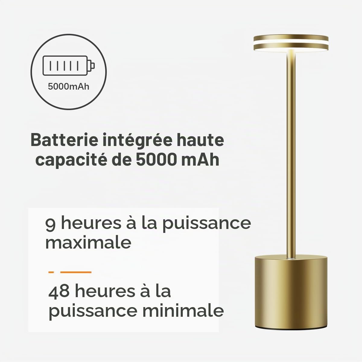 Hapfish Lampes de Table Rechargeables 5000mAh 2PCS, lampe sans fil Dimmable