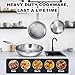 EWFEN Tri-Ply Stainless Steel Frying Pans Set, 8”/10”/12” Cooking pans, PFOA&PTFE Free Skillet, Induction Cooking Pan, Dishwasher and Oven Safe, Fast & Even Heat, Heavy Duty and Detachable Handle