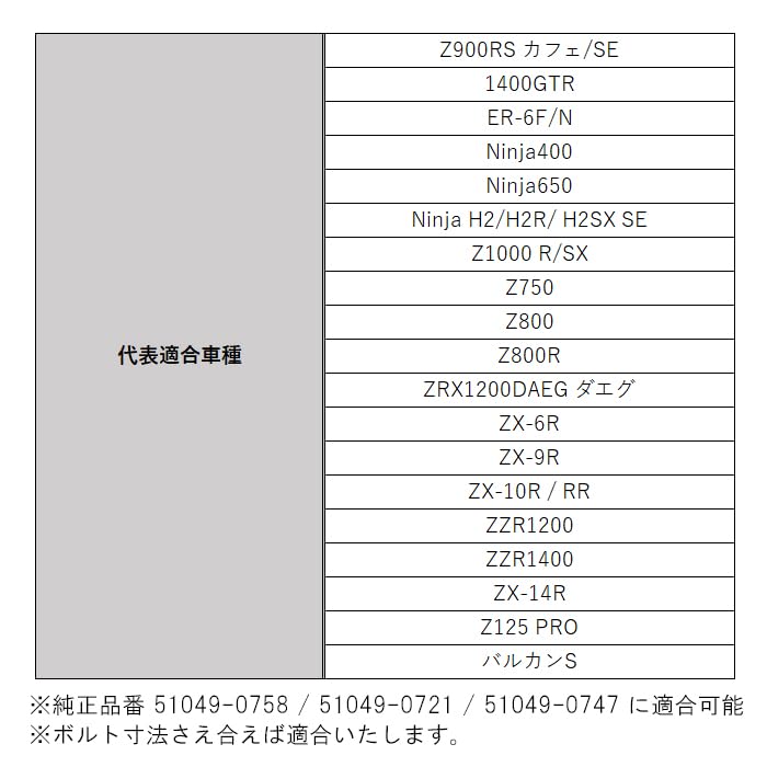 Amazon.co.jp: チタン タンクキャップ ボルト カワサキ互換品 Z900RS