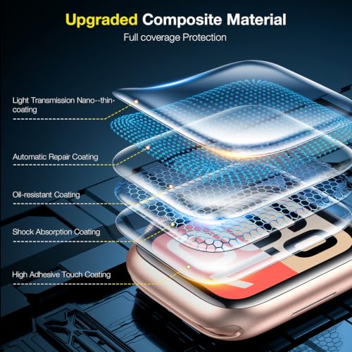 Image of LK 6 Pack for Apple Watch Screen Protector 40mm, Apple Watch SE Series 6 /5 /4 Screen Protector- Anti-Scratch, Self-Healing Soft TPU, Bubble Free, HD Transparent, Touch Sensitive