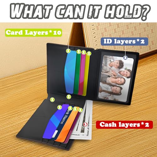 Mens Wallets, PU Leather Card Holder Wallet Rfid Card Holder for Men, Bifold Minimalist Card Wallet with Multiple Card Slots for Business, Dating, Working, Shopping (black)3