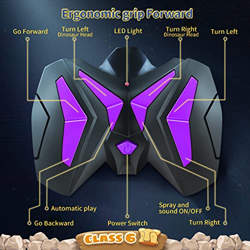 Magicdinosaur 666-58A Remote Control T-Rex Large Dinosaur Toy thumb #5