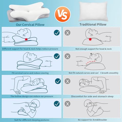 Hobest P-008 Cervical Neck Pillow thumb #6