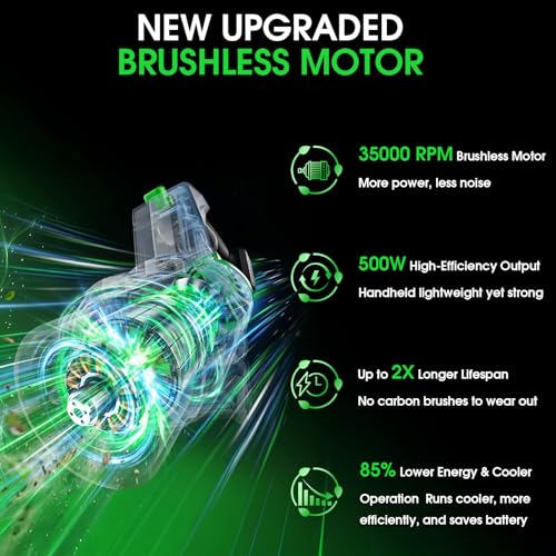 Leaf Blower Cordless with Up to 850 CFM & 250 MPH, Brushless Electric Leaf Blowers with 2 x 6.0Ah Batteries and Fast Charger, 3-Speed Powerful Handheld Blower for Lawn Care, Patio, Yard Cleanup - Image 4