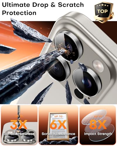 Image of TOCOL for iPhone 15 Pro Max Camera Lens Protector /iPhone 15 Pro Camera Lens Protector Tempered Glass HD Individual Scratch Resistant Cover Accessories Case Friendly 2 Pack(Gray)