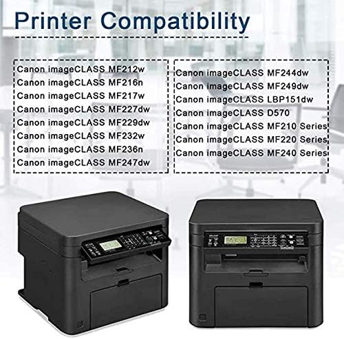 Amazon.com: Cartucho de tóner negro 137 compatible para impresoras Canon  imageCLASS MF212w MF216n MF217w MF227dw MF229dw MF247dw MF244dw MF249dw  BP151dw D570 MF210 Series Cartucho de tóner para impresoras. : Productos de  Oficina
