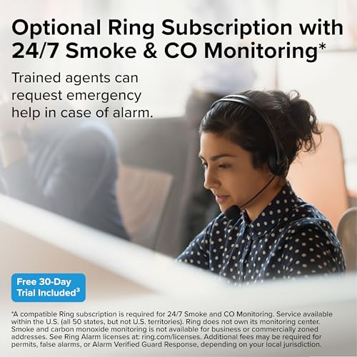 Smart Smoke Alarm WiFi Connected