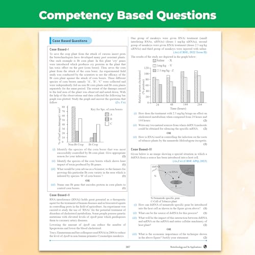 Image of PW CBSE Question & Concept Bank Class 12 Biology 2027 Chapterwise & Topicwise | NCERT Exemplar Concept Maps PYQs Mock Test 50% Competency Based Questions | Solved By Samridhi Mam & Aarushi Mam